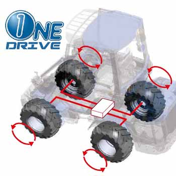 One drive - Multione