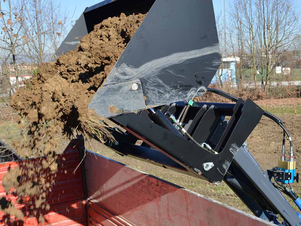 Poľnohospodárstvo - Kategórie